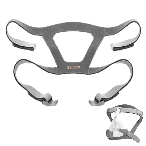 Viva 3B Medical CPAP Mask Headgear